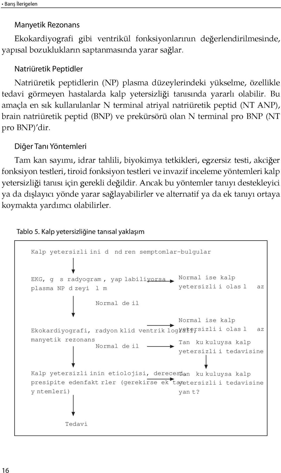 Bu amaç la en sık kullanılanlar N terminal atriyal natriüretik peptid (NT ANP), brain natriüretik peptid (BNP) ve pre kür sö rü olan N ter mi nal pro BNP (NT pro BNP) dir.