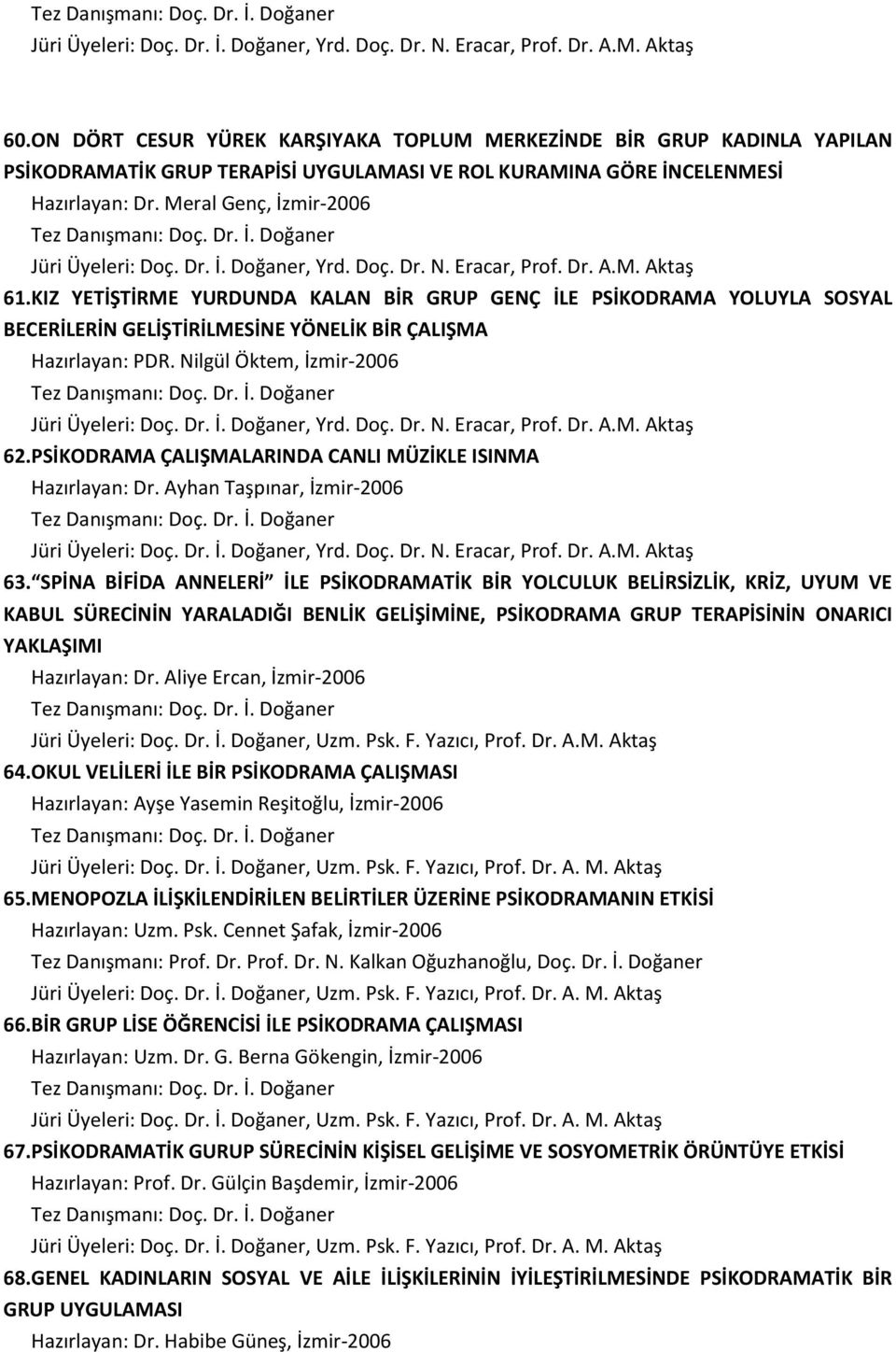 Meral Genç, İzmir-2006 Jüri Üyeleri: Doç. Dr. İ. Doğaner, Yrd. Doç. Dr. N. Eracar, Prof. Dr. A.M. Aktaş 61.