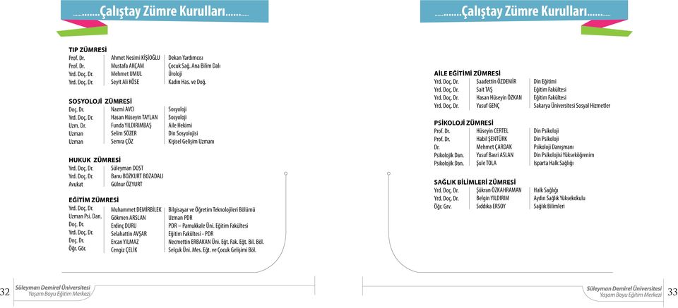 Doç. Dr. Muhammet DEMİRBİLEK Uzman Psi. Dan. Gökmen ARSLAN Doç. Dr. Erdinç DURU Yrd. Doç. Dr. Selahattin AVŞAR Doç. Dr. Ercan YILMAZ Öğr. Gör. Cengiz ÇELİK Dekan Yardımcısı Çocuk Sağ.
