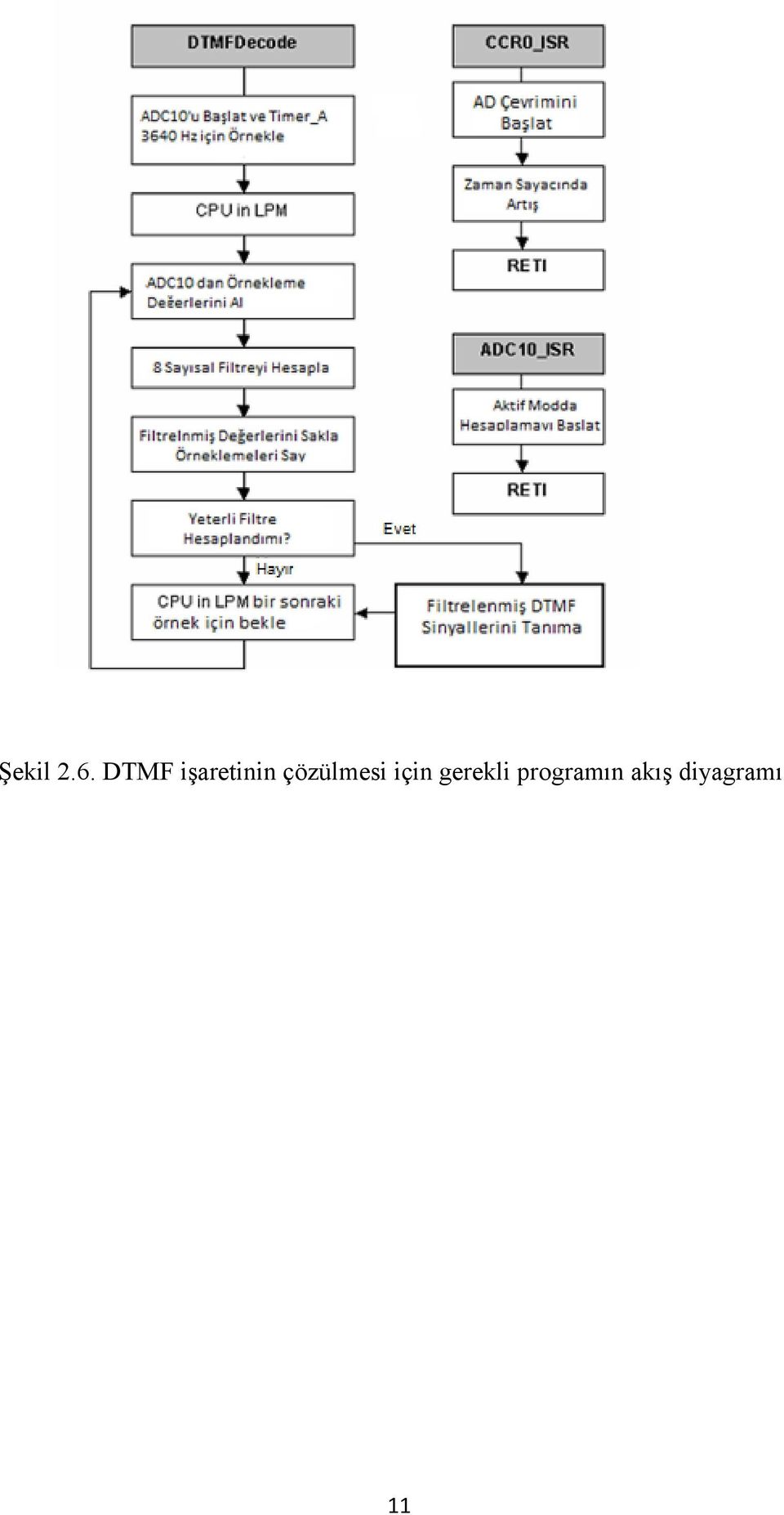 çözülmesi için