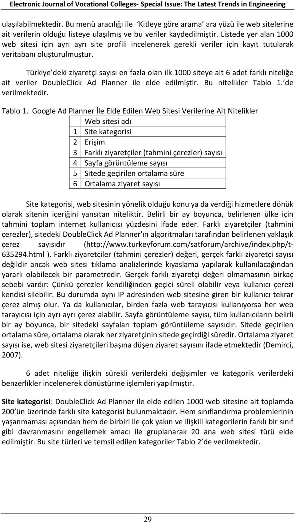 Türkiye deki ziyaretçi sayısı en fazla olan ilk 1000 siteye ait 6 adet farklı niteliğe ait veriler DoubleClick Ad Planner ile elde edilmiştir. Bu nitelikler Tablo 1.