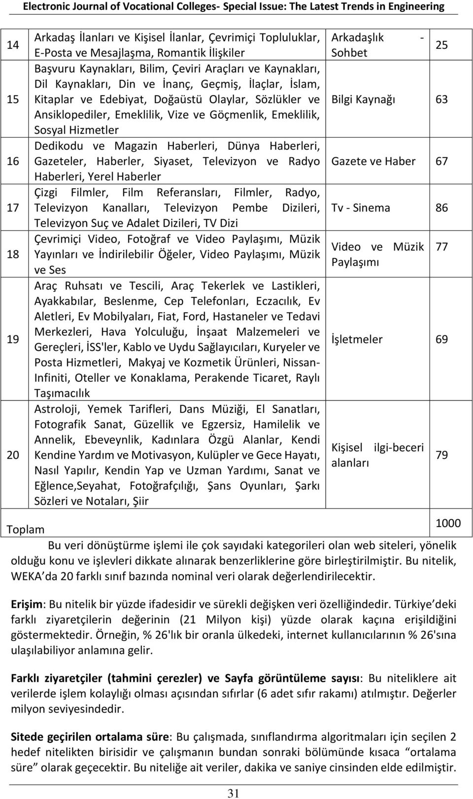 Emeklilik, Vize ve Göçmenlik, Emeklilik, Sosyal Hizmetler Dedikodu ve Magazin Haberleri, Dünya Haberleri, Gazeteler, Haberler, Siyaset, Televizyon ve Radyo Haberleri, Yerel Haberler Çizgi Filmler,