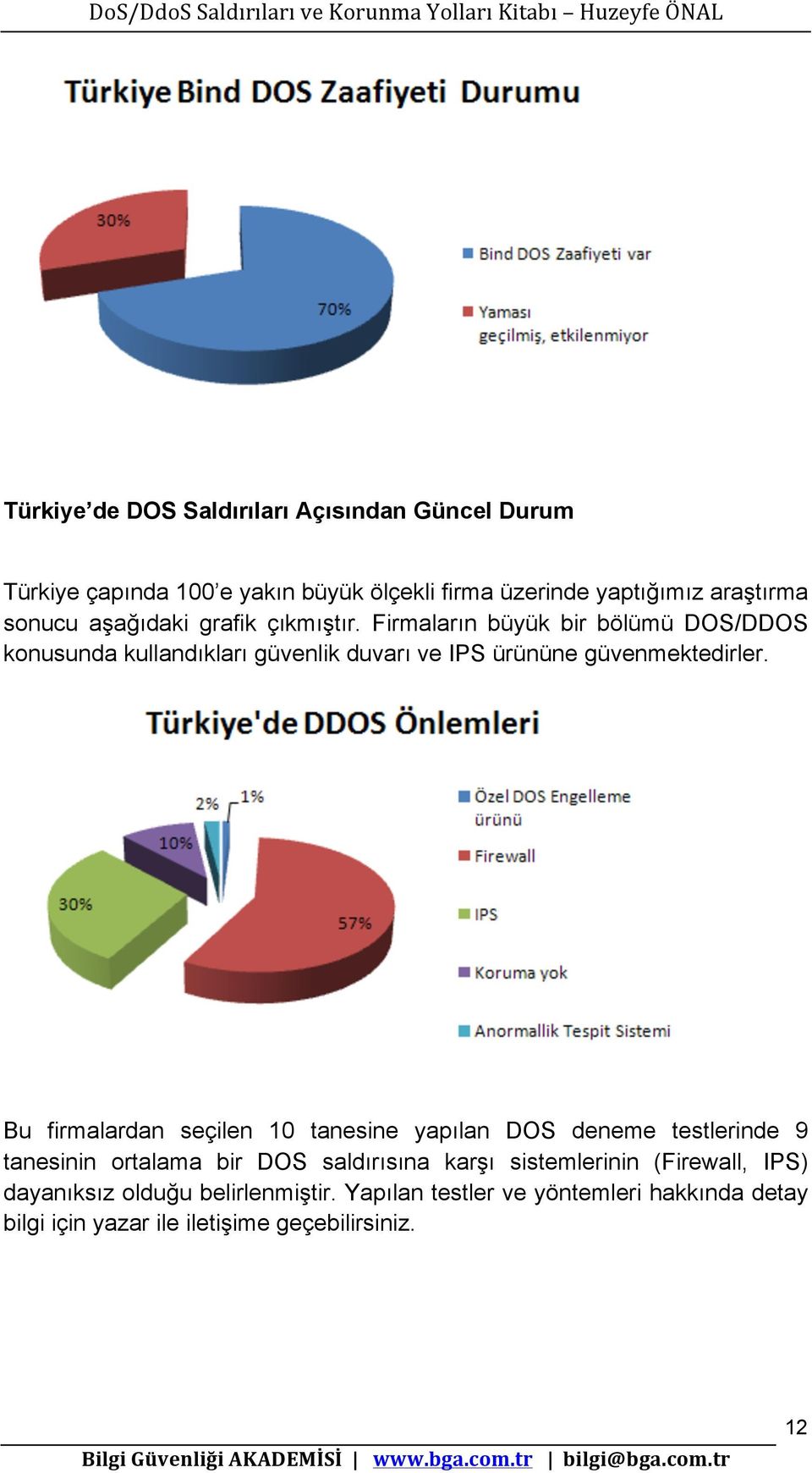 Firmaların büyük bir bölümü DOS/DDOS konusunda kullandıkları güvenlik duvarı ve IPS ürününe güvenmektedirler.