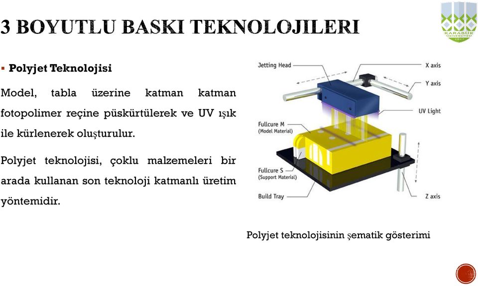 Polyjet teknolojisi, çoklu malzemeleri bir arada kullanan son