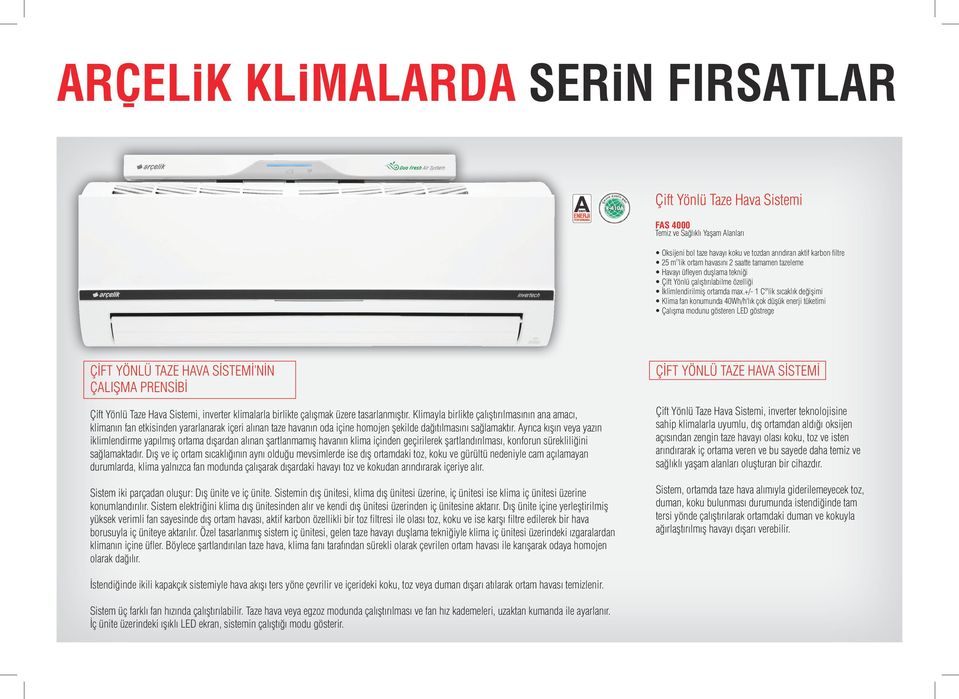 +/- 1 Cº lik sıcaklık değişimi Klima fan konumunda 40Wh/h lık çok düşük enerji tüketimi Çalışma modunu gösteren LED göstrege ÇİFT YÖNLÜ TAZE HAVA SİSTEMİ NİN ÇALIŞMA PRENSİBİ Çift Yönlü Taze Hava