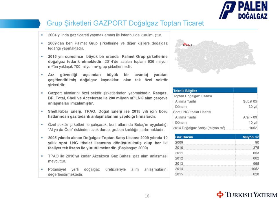 2014 de satılan toplam 936 milyon m 3 ün yaklaşık 700 milyon m 3 grup şirketlerinedir.