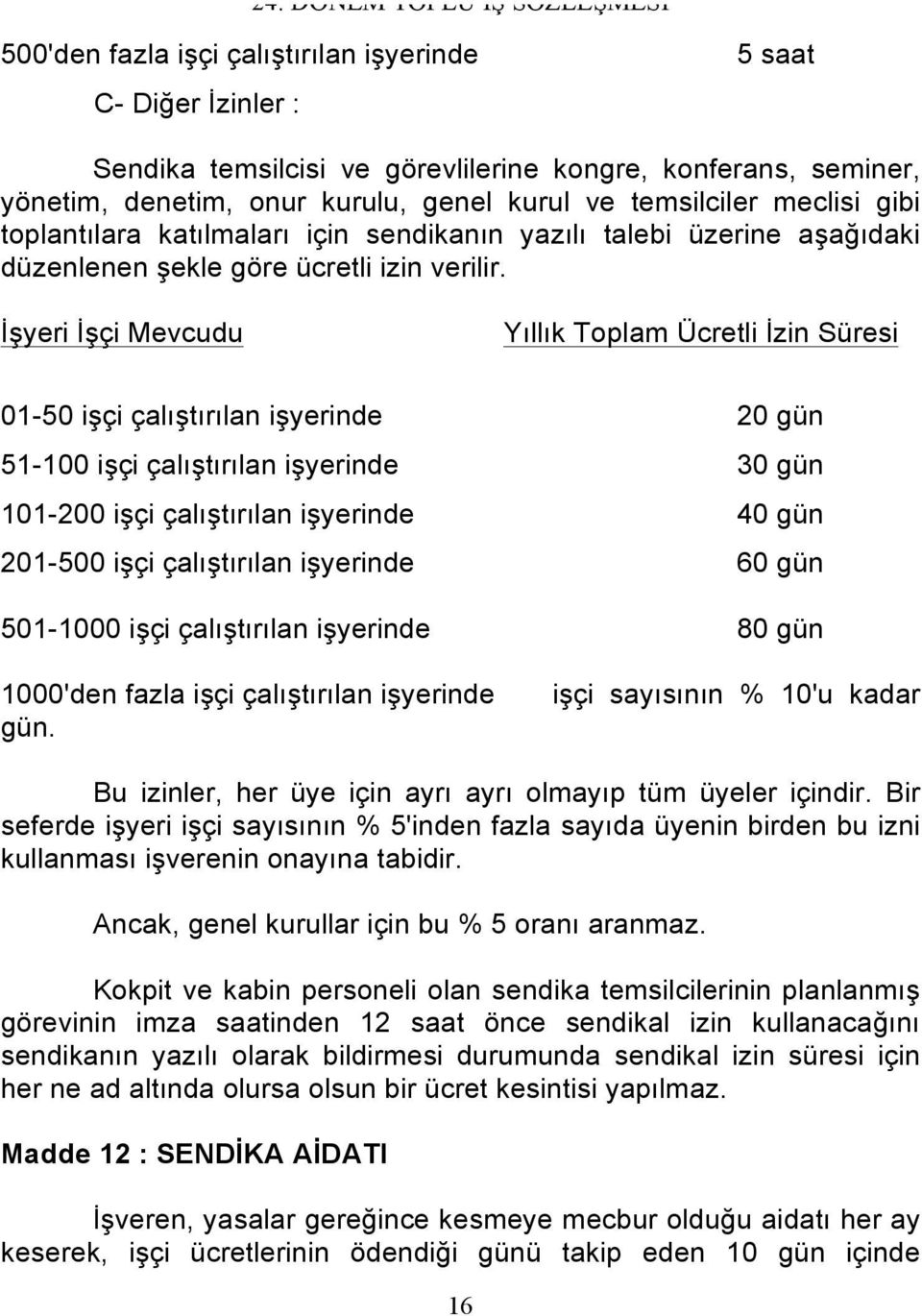 İşyeri İşçi Mevcudu Yıllık Toplam Ücretli İzin Süresi 01-50 işçi çalıştırılan işyerinde 20 gün 51-100 işçi çalıştırılan işyerinde 30 gün 101-200 işçi çalıştırılan işyerinde 40 gün 201-500 işçi