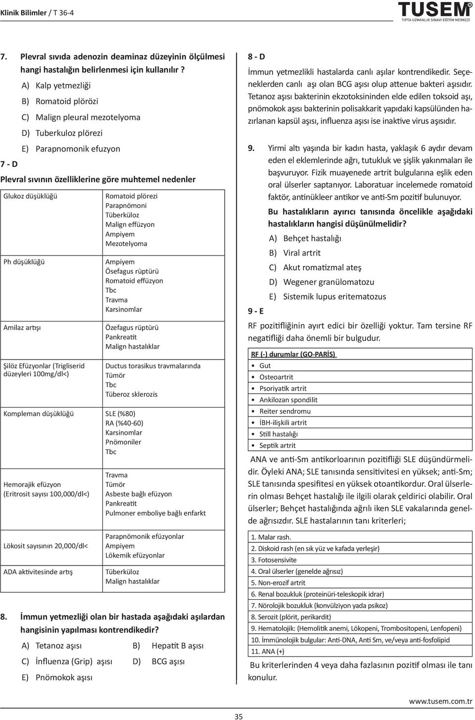 düşüklüğü Amilaz artışı Şilöz Efüzyonlar (Trigliserid düzeyleri 100mg/dl<) Romatoid plörezi Parapnömoni Tüberküloz Malign effüzyon Ampiyem Mezotelyoma Ampiyem Ösefagus rüptürü Romatoid effüzyon Tbc