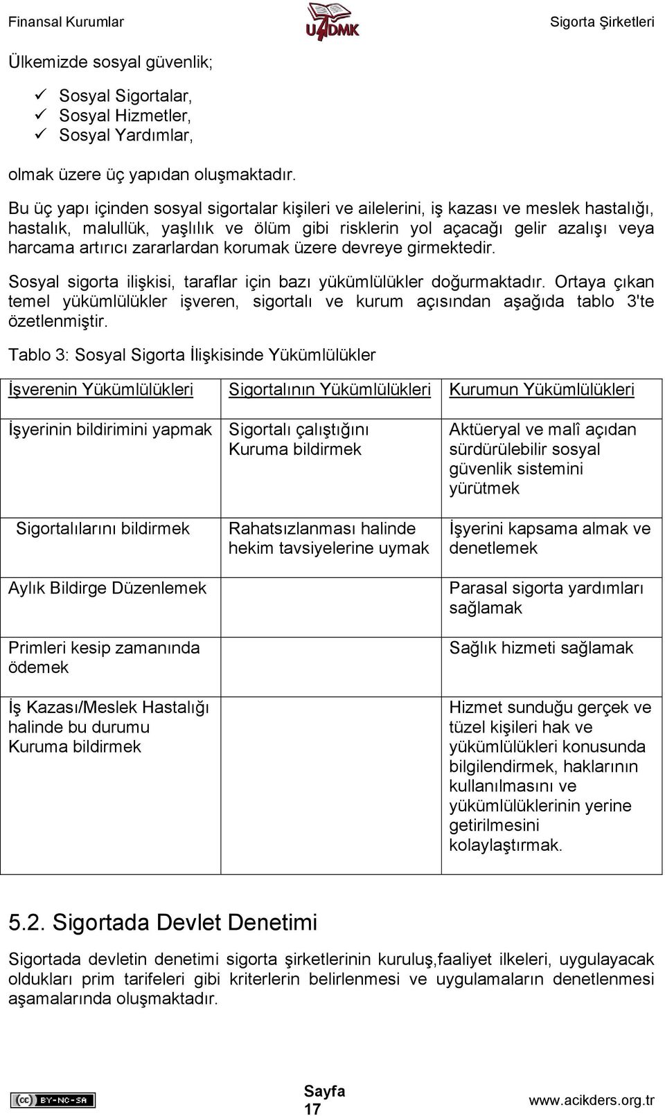 zararlardan korumak üzere devreye girmektedir. Sosyal sigorta ilişkisi, taraflar için bazı yükümlülükler doğurmaktadır.