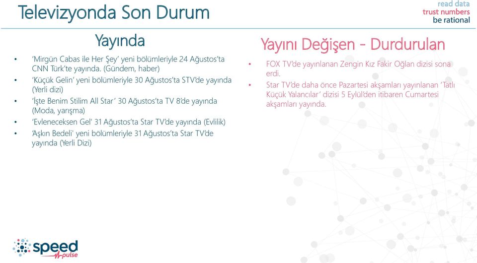 yarışma) Evleneceksen Gel' 31 Ağustos ta Star TV de yayında (Evlilik) Aşkın Bedeli' yeni bölümleriyle 31 Ağustos ta Star TV de yayında (Yerli Dizi) Yayını