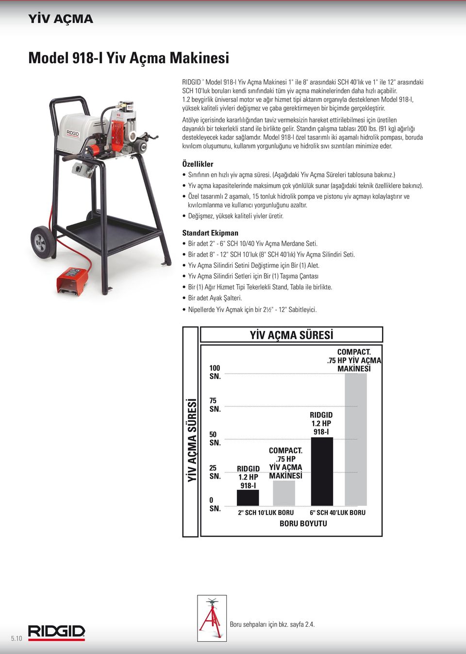 Atölye içerisinde kararlılığından taviz vermeksizin hareket ettirilebilmesi için üretilen dayanıklı bir tekerlekli stand ile birlikte gelir. Standın çalışma tablası 200 lbs.