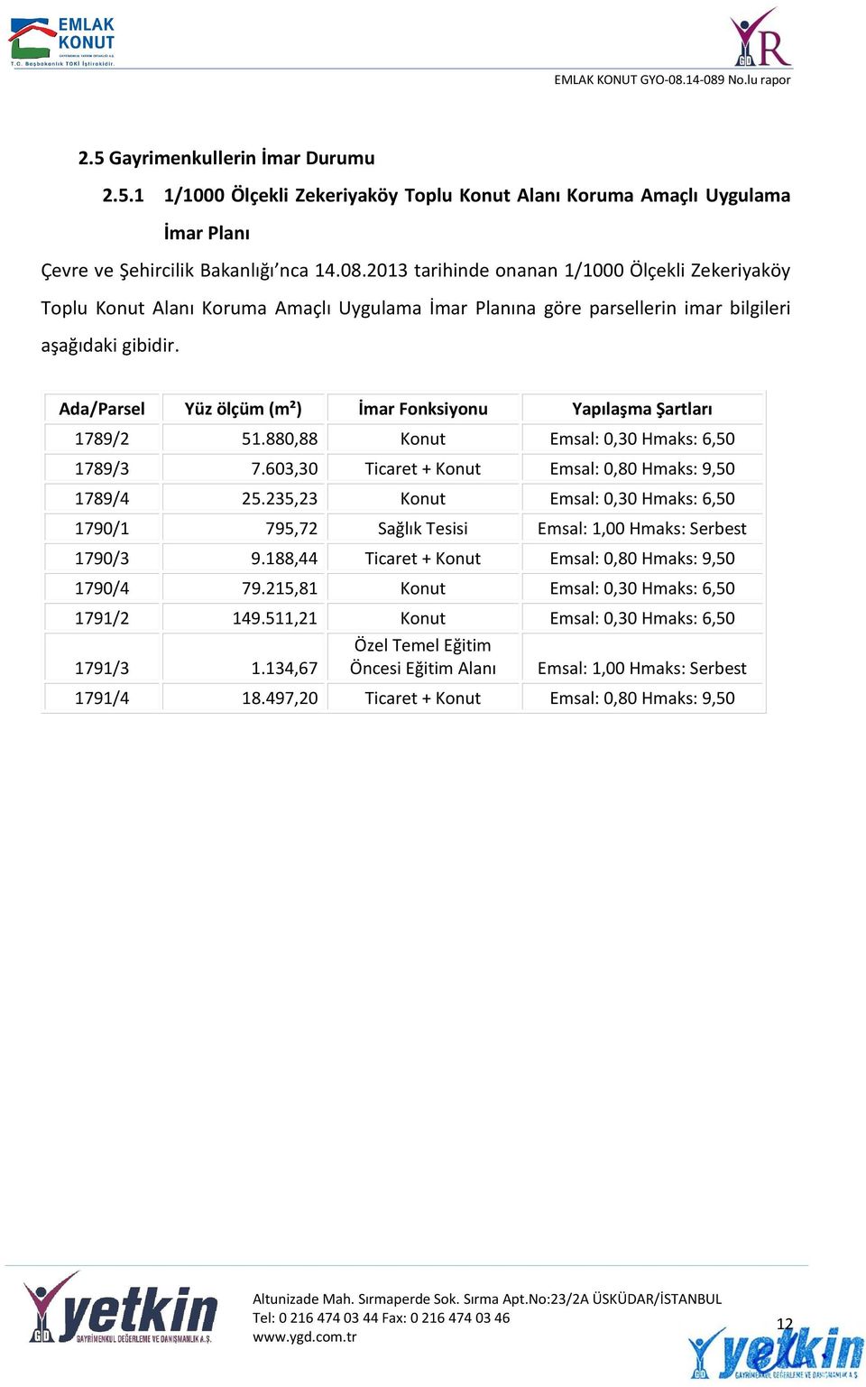 Ada/Parsel Yüz ölçüm (m²) İmar Fonksiyonu Yapılaşma Şartları 1789/2 51.880,88 Konut Emsal: 0,30 Hmaks: 6,50 1789/3 7.603,30 Ticaret + Konut Emsal: 0,80 Hmaks: 9,50 1789/4 25.