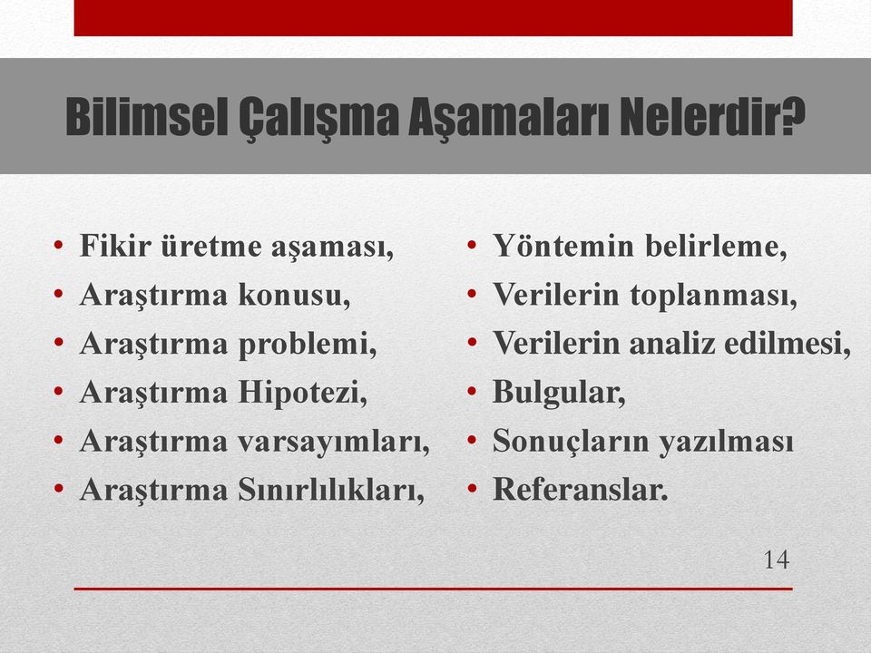 Hipotezi, Araştırma varsayımları, Araştırma Sınırlılıkları, Yöntemin