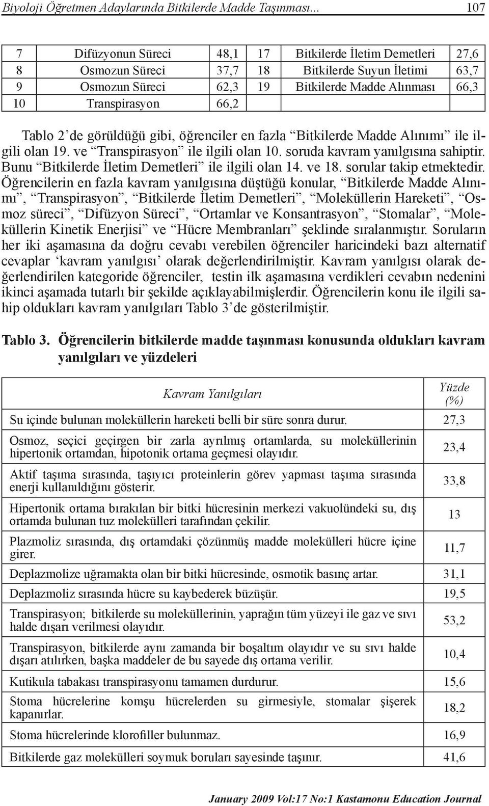 66,2 Tablo 2 de görüldüğü gibi, öğrenciler en fazla Bitkilerde Madde Alınımı ile ilgili olan 19. ve Transpirasyon ile ilgili olan 10. soruda kavram yanılgısına sahiptir.