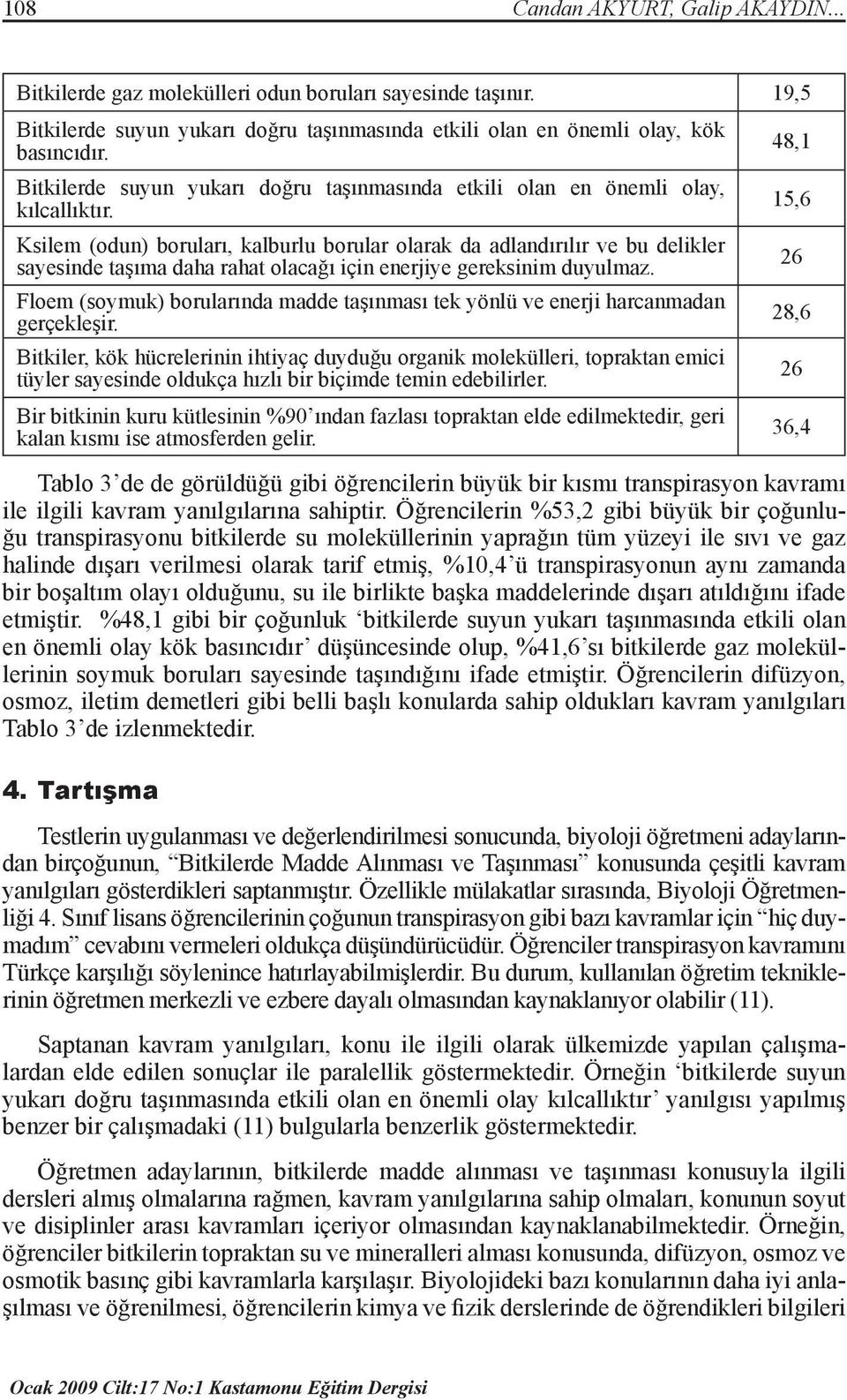 Ksilem (odun) boruları, kalburlu borular olarak da adlandırılır ve bu delikler sayesinde taşıma daha rahat olacağı için enerjiye gereksinim duyulmaz.