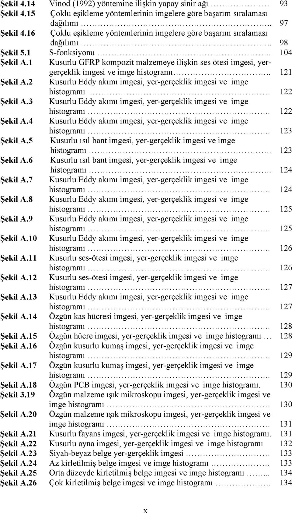 1 Kusurlu GFRP kompozit malzemeye ilişkin ses ötesi imgesi, yergerçeklik imgesi ve imge histogramõ.. 121 Şekil A.2 Kusurlu Eddy akõmõ imgesi, yer-gerçeklik imgesi ve imge histogramõ. 122 Şekil A.