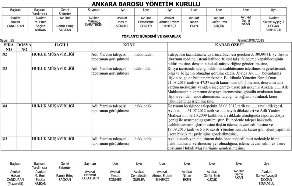 180,00-TL ye ilişkin itirazının reddine, istemi halinde 10 eşit taksitle ödeme yapabileceğinin bildirilmesine, dosyanın hukuk müşavirliğine gönderilmesine, Dosya içerisinde talepçi hakkında