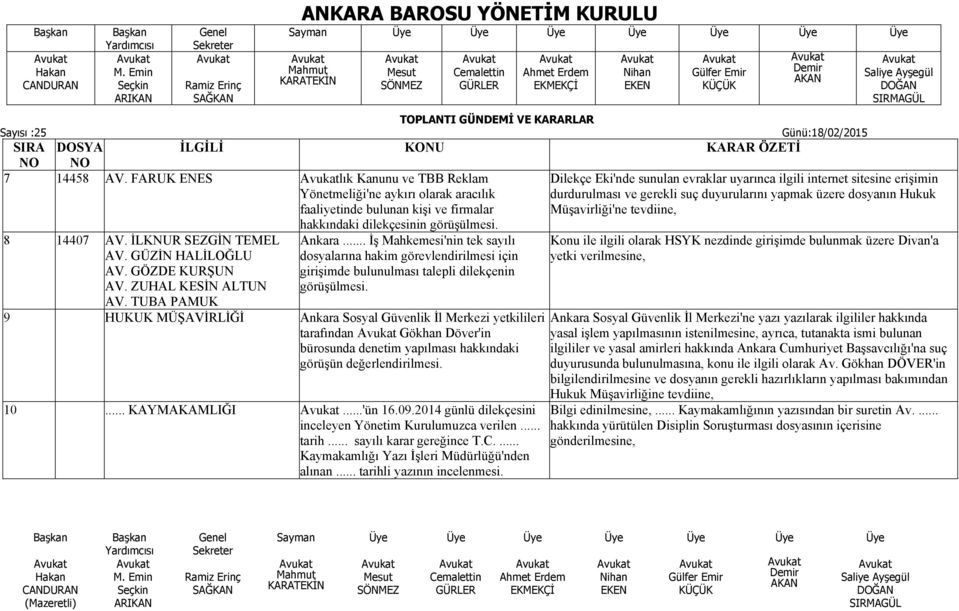 .. İş Mahkemesi'nin tek sayılı dosyalarına hakim görevlendirilmesi için girişimde bulunulması talepli dilekçenin 9 HUKUK MÜŞAVİRLİĞİ Ankara Sosyal Güvenlik İl Merkezi yetkilileri tarafından Gökhan