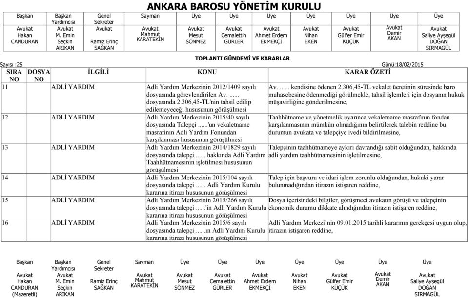 ..'un vekaletname masrafının Adli Yardım Fonundan karşılanması hususunun 13 ADLİ YARDIM Adli Yardım Merkezinin 2014/1829 sayılı dosyasında talepçi.