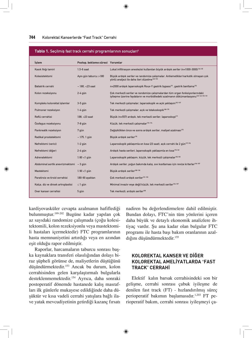 Özofagus rezeksiyonu Pankreatik rezeksiyon Radikal prostatektomi Nefrektomi (verici) Nefrektomi (diğer) Adrenalektomi Abdominal aortik anevrizmektomi Mastektomi Paratirois ve tiroid cerrahisi Kalça,