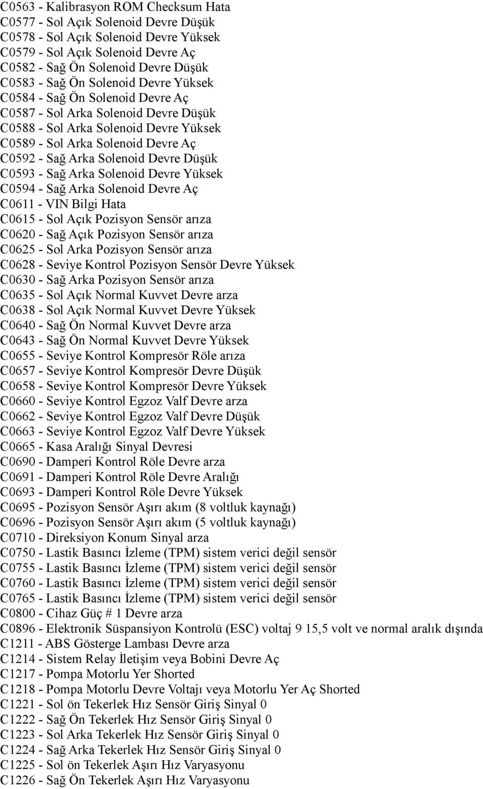 Devre Düşük C0593 - Sağ Arka Solenoid Devre Yüksek C0594 - Sağ Arka Solenoid Devre Aç C0611 - VIN Bilgi Hata C0615 - Sol Açık Pozisyon Sensör arıza C0620 - Sağ Açık Pozisyon Sensör arıza C0625 - Sol