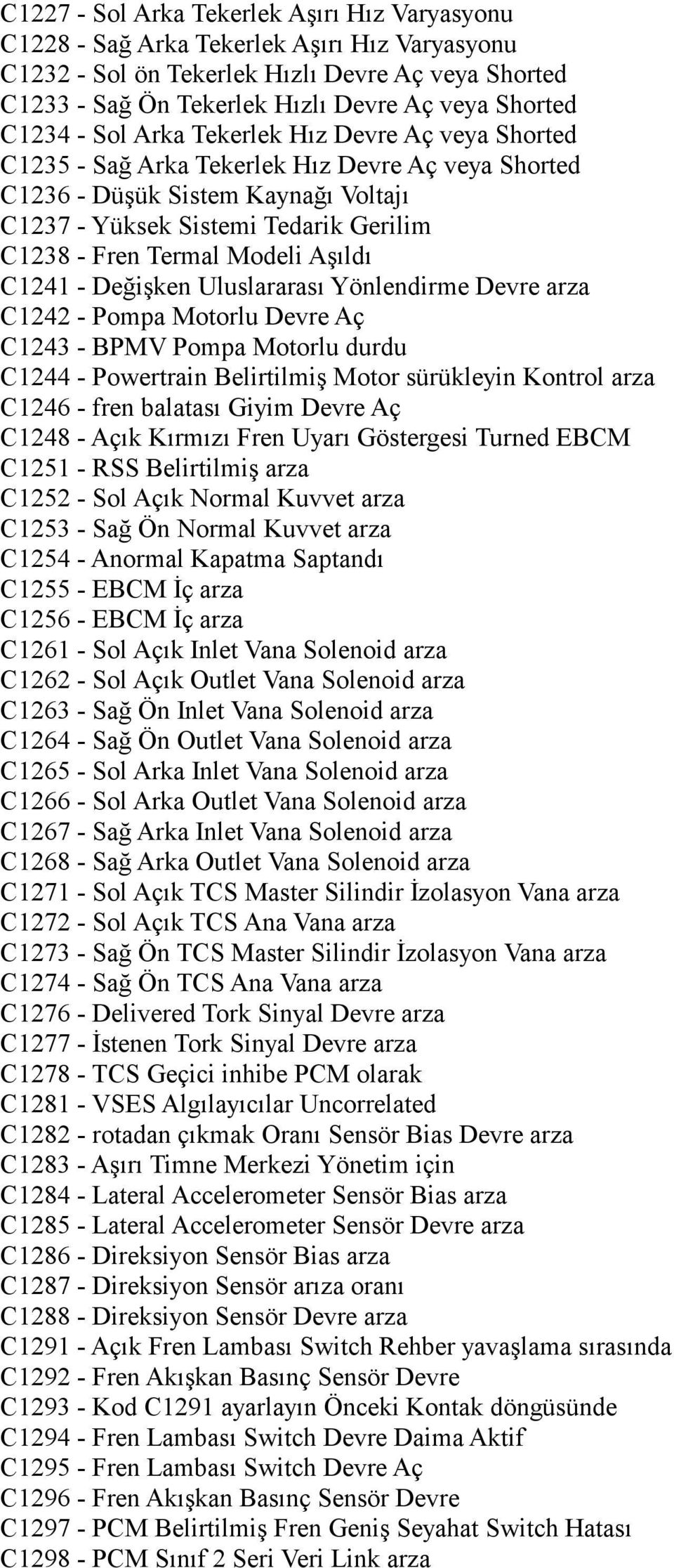 Modeli Aşıldı C1241 - Değişken Uluslararası Yönlendirme Devre arza C1242 - Pompa Motorlu Devre Aç C1243 - BPMV Pompa Motorlu durdu C1244 - Powertrain Belirtilmiş Motor sürükleyin Kontrol arza C1246 -