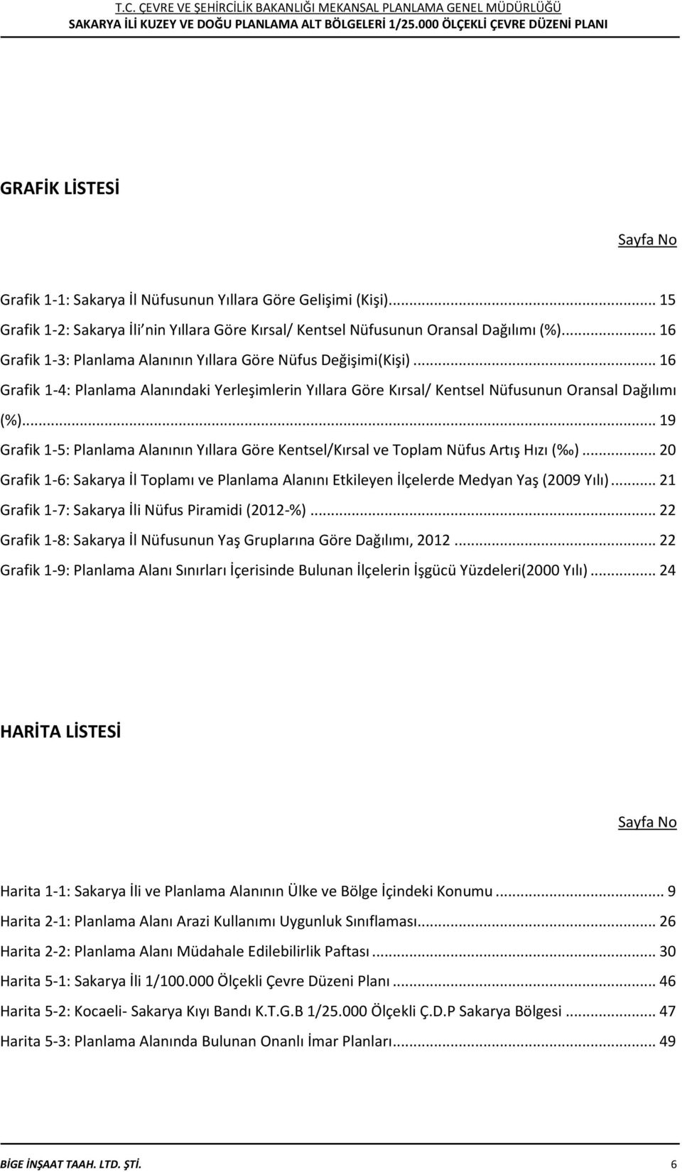 .. 19 Grafik 1-5: Planlama Alanının Yıllara Göre Kentsel/Kırsal ve Toplam Nüfus Artış Hızı ( )... 20 Grafik 1-6: Sakarya İl Toplamı ve Planlama Alanını Etkileyen İlçelerde Medyan Yaş (2009 Yılı).