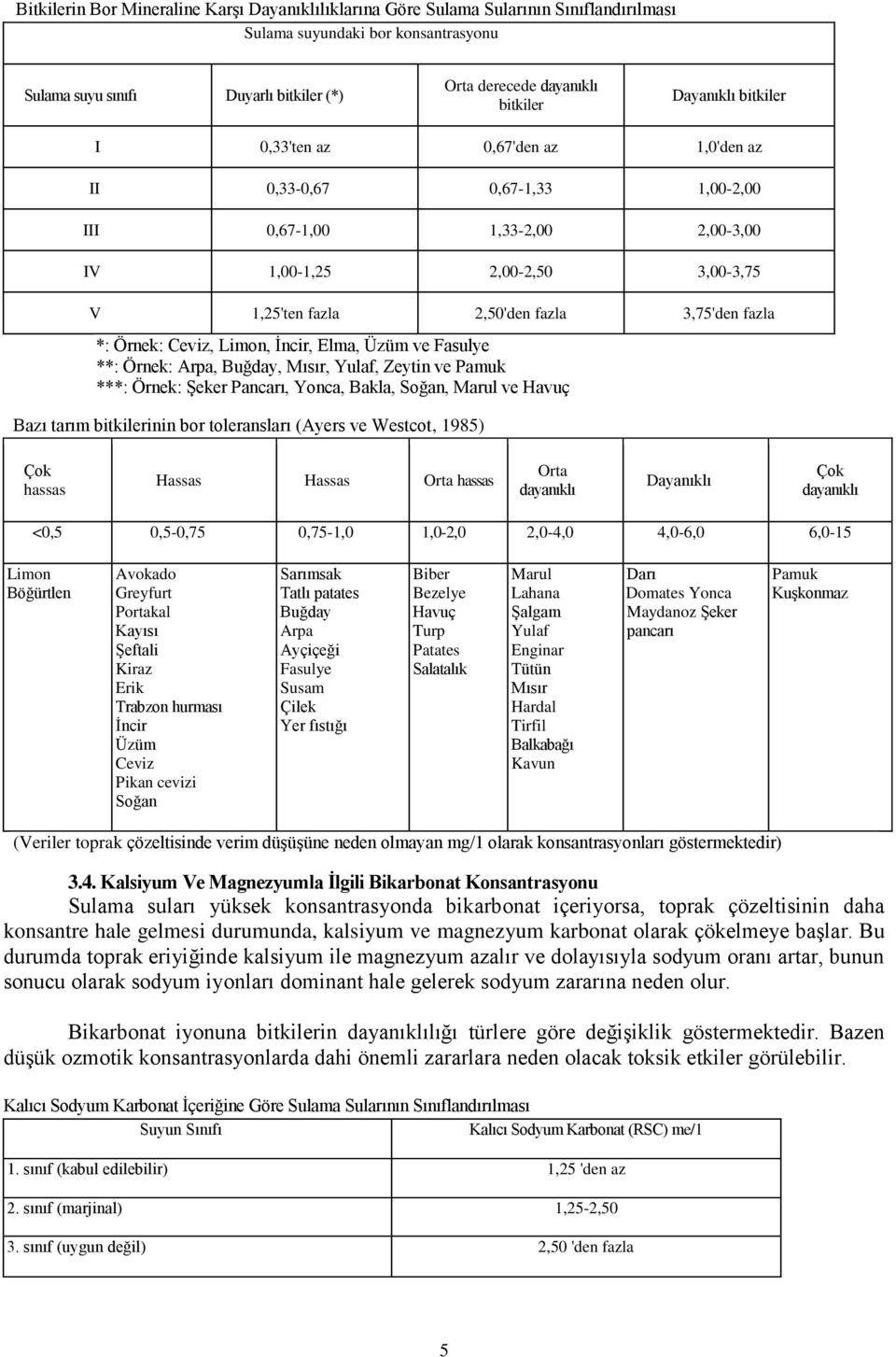 fazla *: Örnek: Ceviz, Limon, İncir, Elma, Üzüm ve Fasulye **: Örnek: Arpa, Buğday, Mısır, Yulaf, Zeytin ve Pamuk ***: Örnek: Şeker Pancarı, Yonca, Bakla, Soğan, Marul ve Havuç Bazı tarım