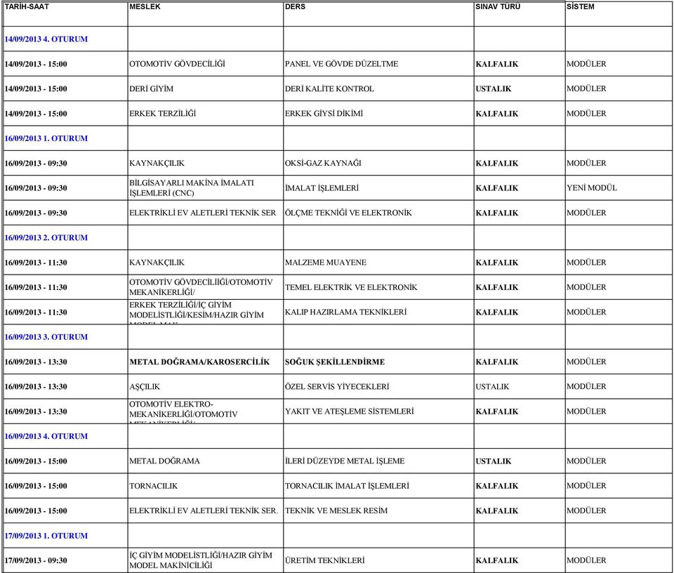 DİKİMİ KALFALIK MODÜLER 16/09/2013 1.