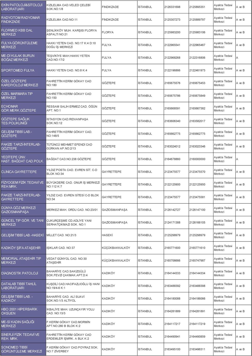NO:17 K:4 D:10 DOĞU İŞ FULYA İSTANBUL 2122965541 2122965467 ME-Dİ KULAK BURUN BOĞAZ TEŞVİKİYE MAH.HAKKI YETEN CAD.NO:17/2 FULYA İSTANBUL 2122968268 2122316806 A SPORTOMED FULYA HAKKI YETEN CAD.