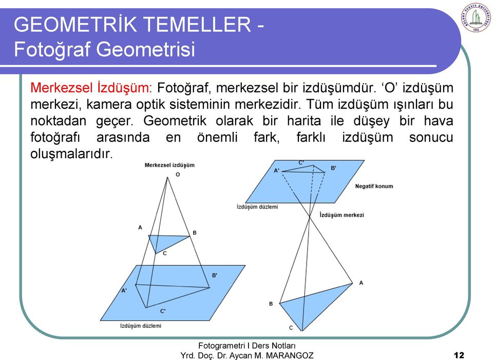 Tüm izdüşüm ışınları bu noktadan geçer.