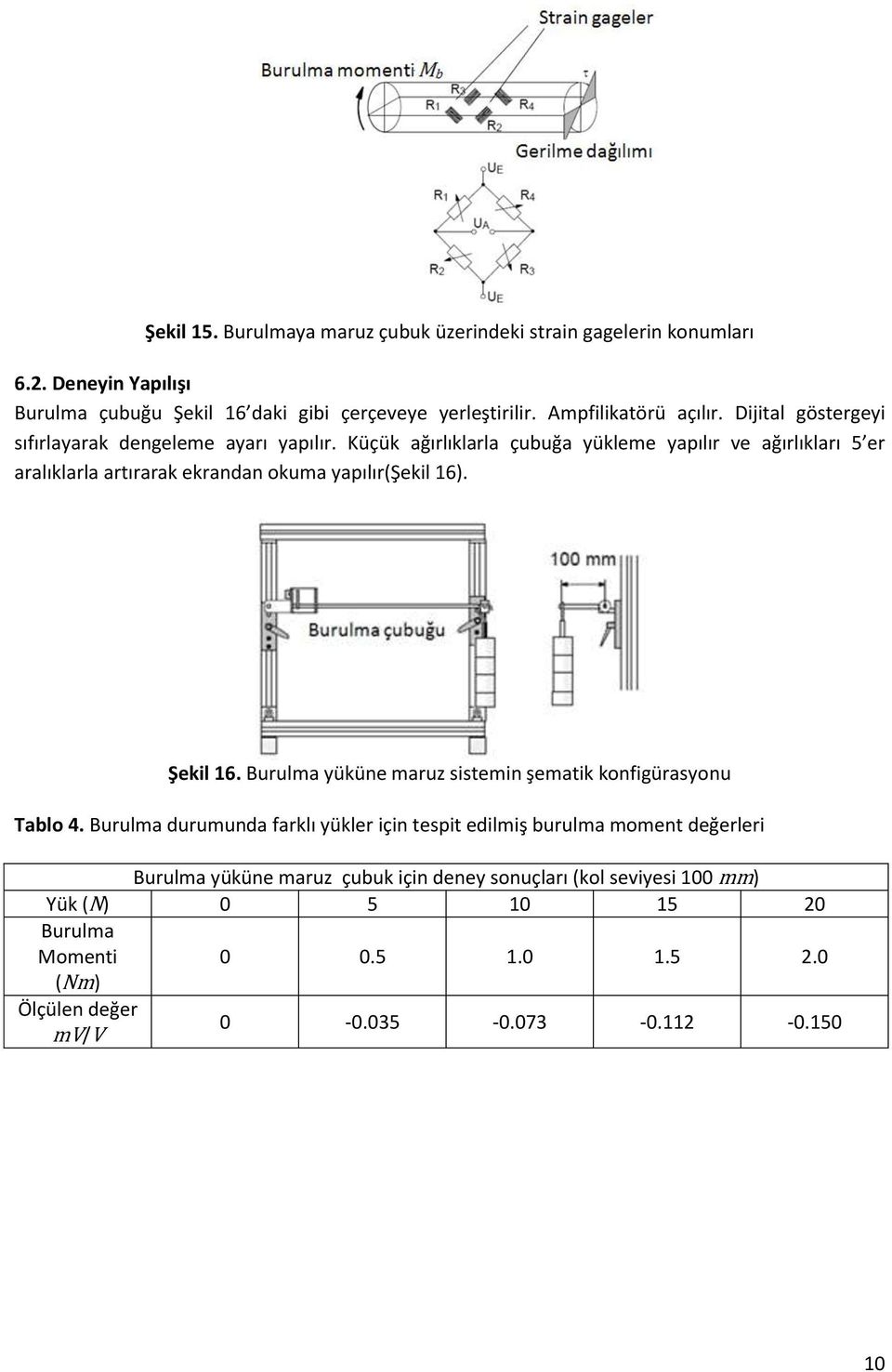 Küçük ağırlıklarla çubuğa yükleme yapılır ve ağırlıkları 5 er aralıklarla artırarak ekrandan okuma yapılır(şekil 16). Şekil 16.