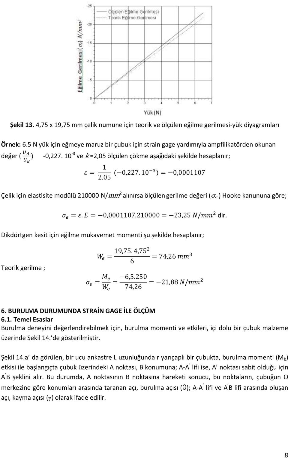 10-3 ve k =2,05 ölçülen çökme aşağıdaki şekilde hesaplanır; 1 2 05 0 227 10 0 0001107 Çelik için elastisite modülü 210000 N/mm 2 alınırsa ölçülen gerilme değeri ( e ) Hooke kanununa göre; 0 0001107