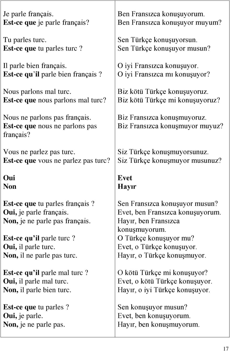 Oui Non Est-ce que tu parles français? Oui, je parle français. Non, je ne parle pas français. Est-ce qu il parle turc? Oui, il parle turc. Non, il ne parle pas turc. Est-ce qu il parle mal turc?