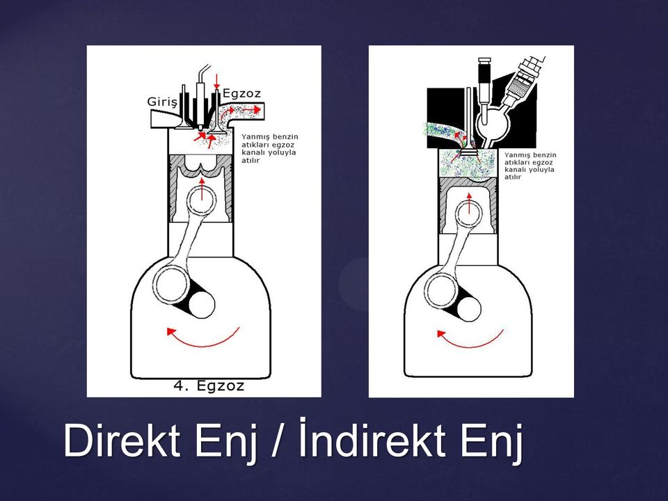 İndirekt