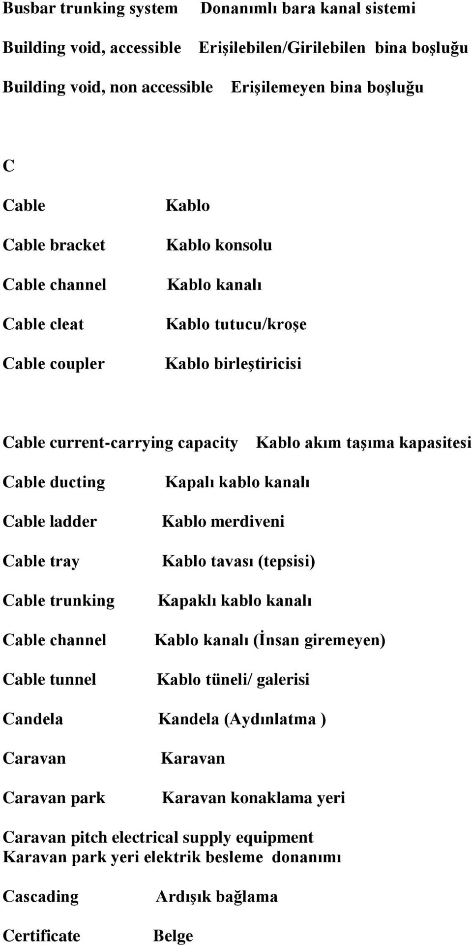 ladder Cable tray Cable trunking Cable channel Cable tunnel Kapalı kablo kanalı Kablo merdiveni Kablo tavası (tepsisi) Kapaklı kablo kanalı Kablo kanalı (İnsan giremeyen) Kablo tüneli/ galerisi