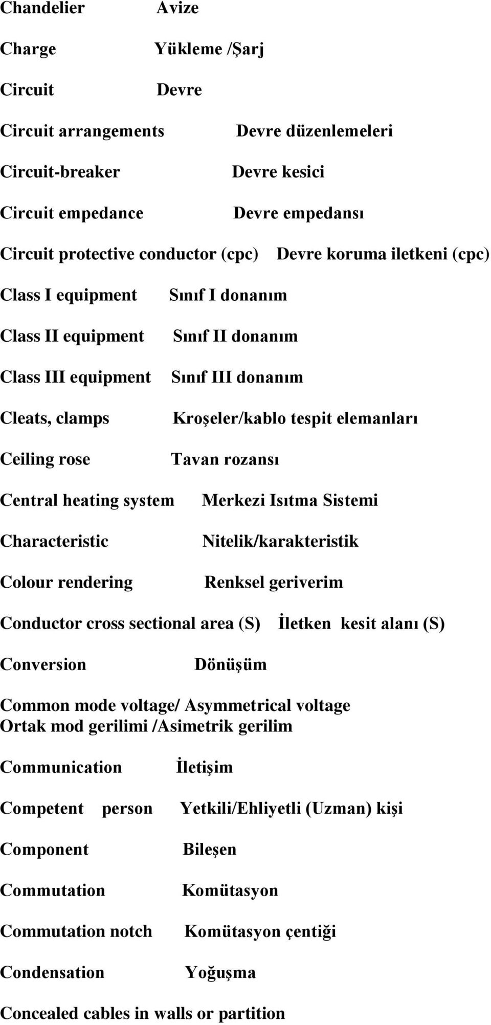 rozansı Central heating system Characteristic Colour rendering Merkezi Isıtma Sistemi Nitelik/karakteristik Renksel geriverim Conductor cross sectional area (S) İletken kesit alanı (S) Conversion