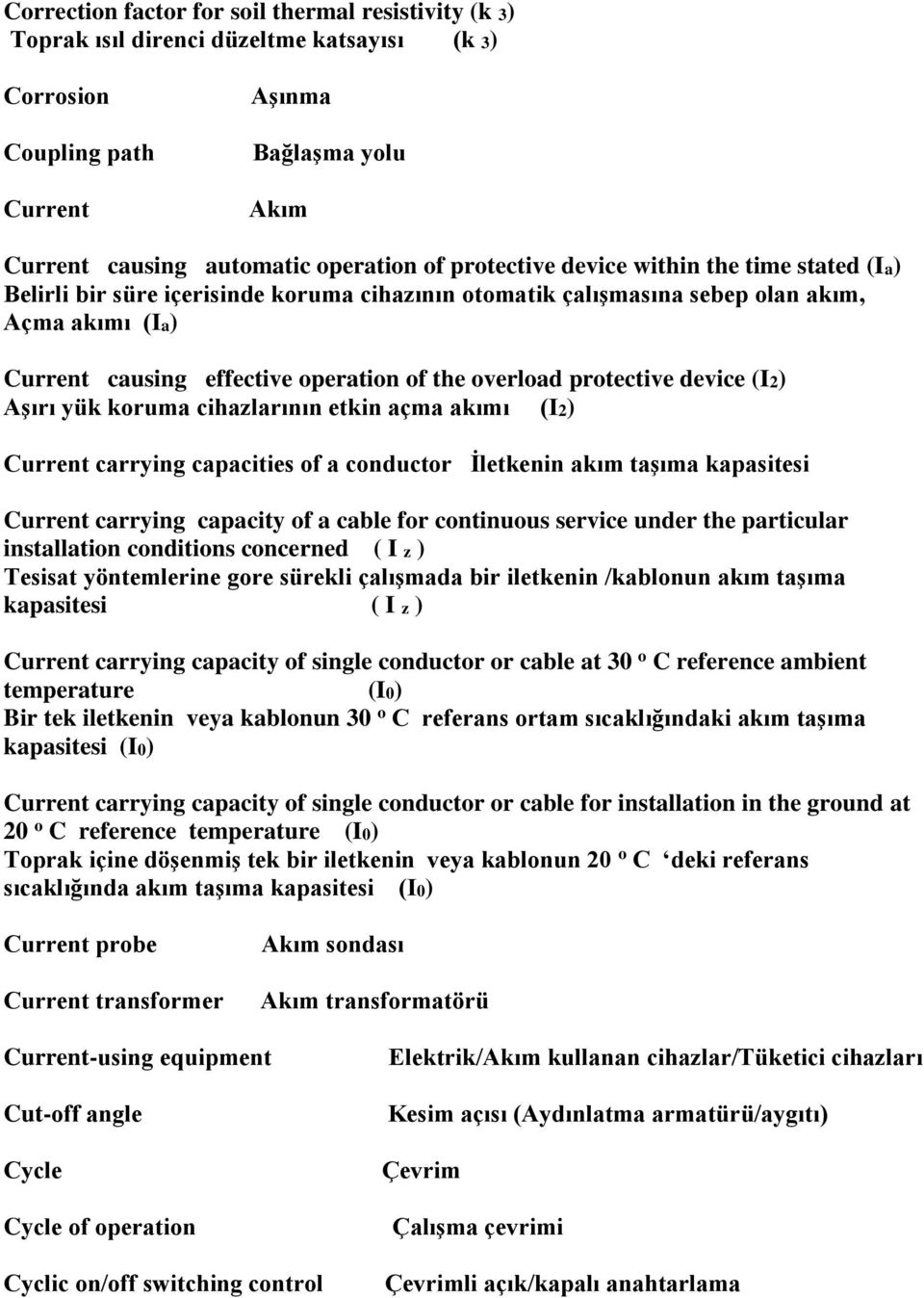 protective device (I2) Aşırı yük koruma cihazlarının etkin açma akımı (I2) Current carrying capacities of a conductor İletkenin akım taşıma kapasitesi Current carrying capacity of a cable for