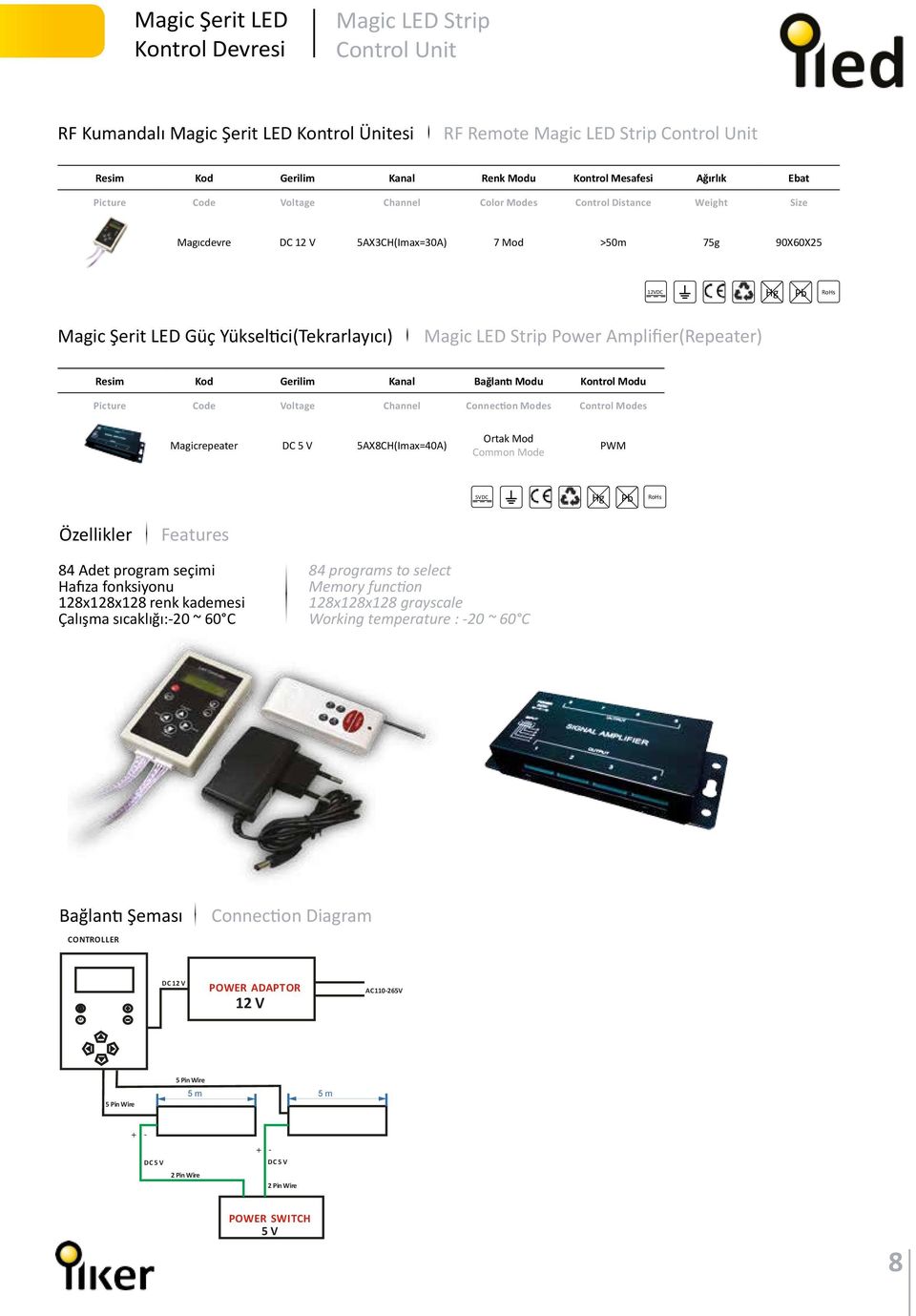 Amplifier(Repeater) Resim Kod Gerilim Kanal Bağlantı Modu Kontrol Modu Picture Code Voltage Channel Connection Modes Control Modes Magicrepeater DC 5 V 5AX8CH(Imax=40A) Ortak Mod Common Mode PWM 5VDC