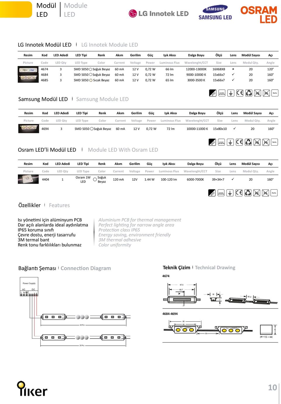 Angle 4674 3 SMD 5050 Soğuk Beyaz 60 ma 12 V 0,72 W 66 lm 12000-13000K 16X68X8 û 20 120 4684 3 SMD 5050 Soğuk Beyaz 60 ma 12 V 0,72 W 72 lm 9000-10000 K 15x66x7 ü 20 160 4685 3 SMD 5050 Sıcak Beyaz