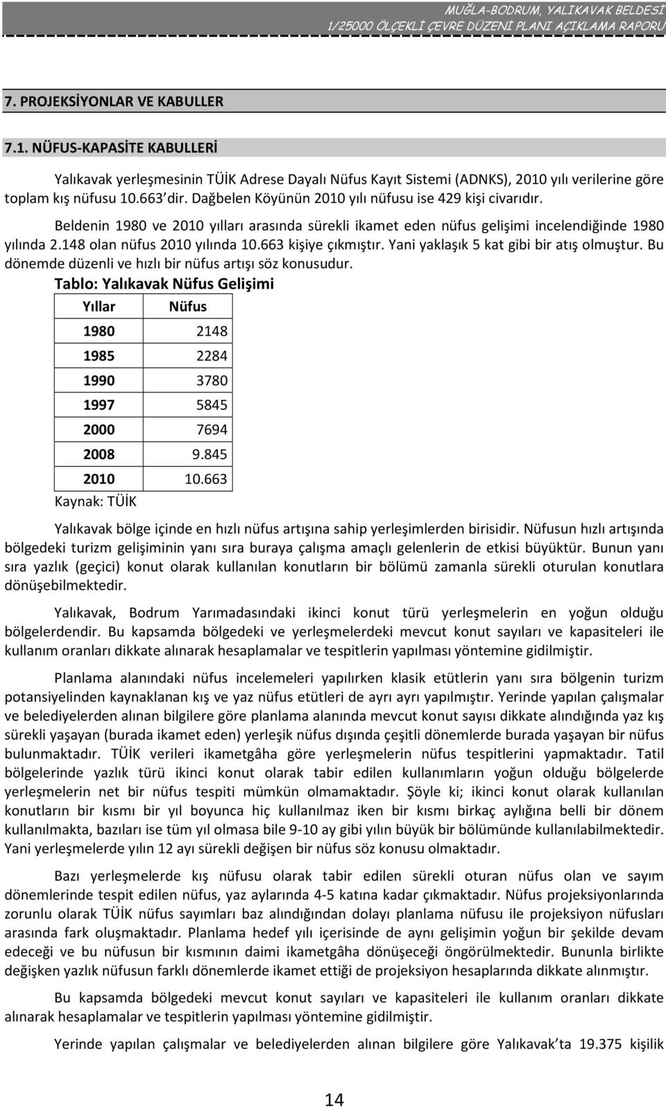 663 kişiye çıkmıştır. Yani yaklaşık 5 kat gibi bir atış olmuştur. Bu dönemde düzenli ve hızlı bir nüfus artışı söz konusudur.