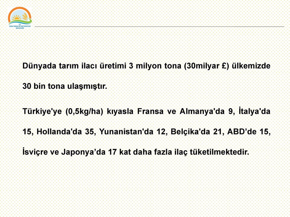 Türkiye'ye (0,5kg/ha) kıyasla Fransa ve Almanya'da 9, İtalya'da 15,