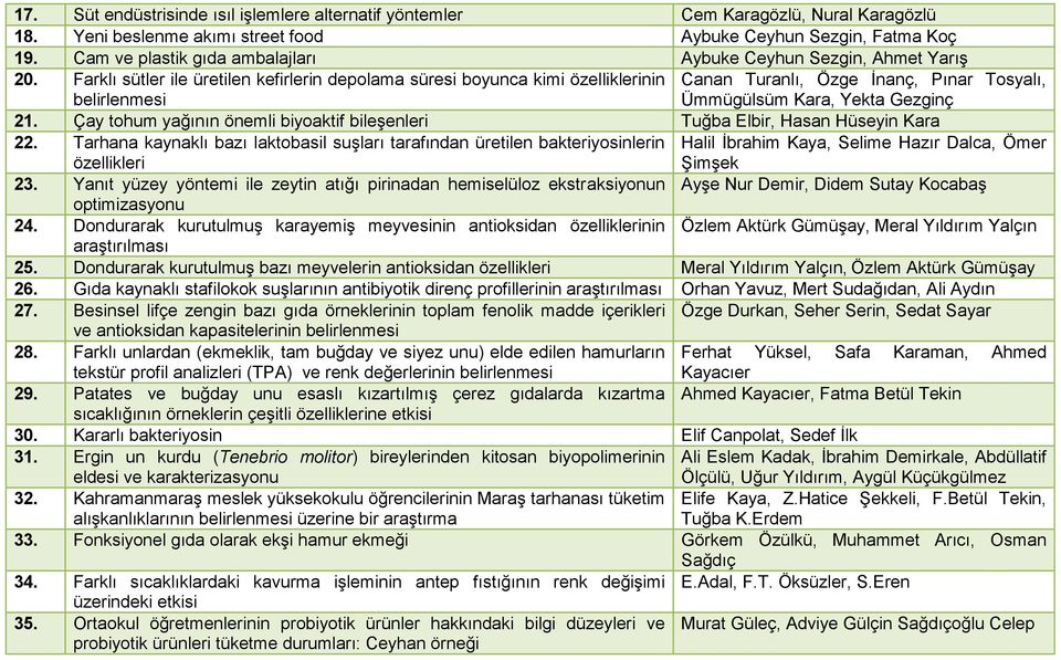 Farklı sütler ile üretilen kefirlerin depolama süresi boyunca kimi özelliklerinin Canan Turanlı, Özge İnanç, Pınar Tosyalı, Ümmügülsüm Kara, Yekta Gezginç 21.