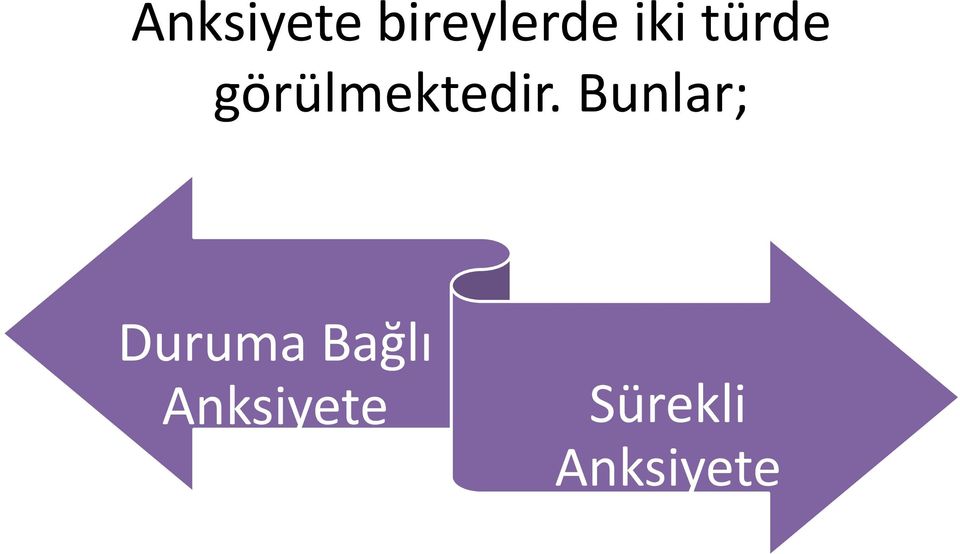 Bunlar; Duruma Bağlı