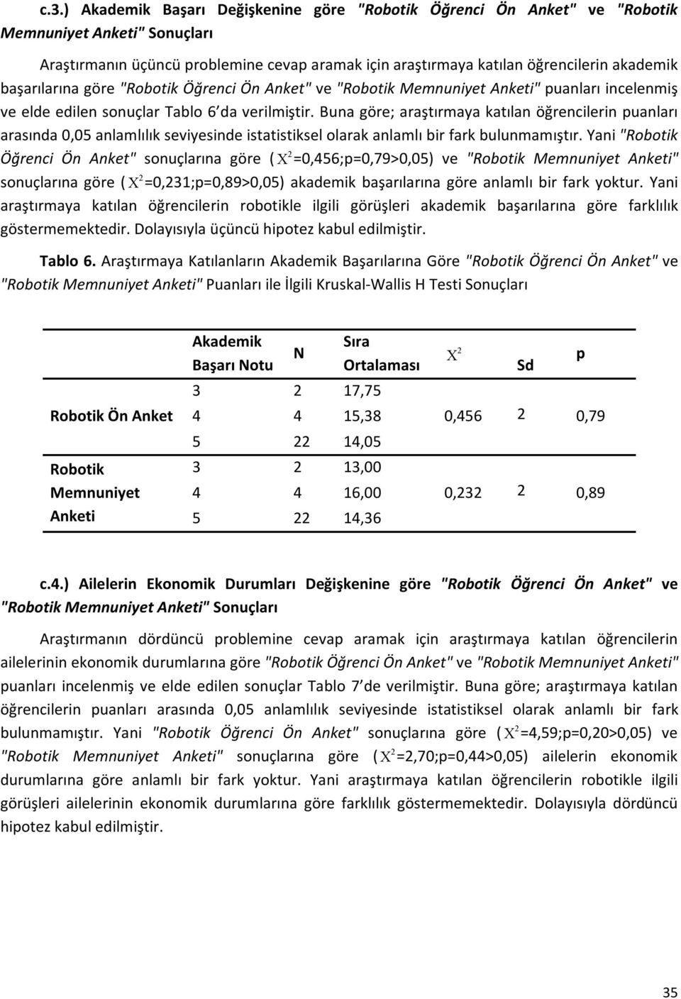 Buna göre; araştırmaya katılan öğrencilerin puanları arasında 0,05 anlamlılık seviyesinde istatistiksel olarak anlamlı bir fark bulunmamıştır.