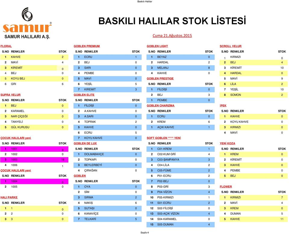 NO RENKLER STOK 1 KAHVE 2 1 ECRU 1 1 BEYAZ 2 MAVİ 4 2 BEJ 2 HARDAL 2 2 BEJ 4 3 KİREMİT 3 SARI 3 MELANJ 8 3 KİREMİT 1 4 BEJ 4 PEMBE 4 KAHVE 4 HARDAL 5 KOYU BEJ 5 MAVİ GOBLEN PRESTIGE 5 MAVİ 9 6 GRI 6