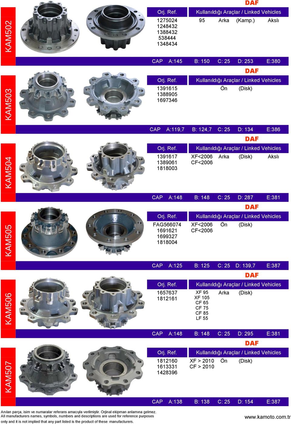 FAG566074 1691621 1699327 1818004 A:125 XF<2006 CF<2006 B: 125 D: 139,7 E:387 DAF KAM506 1657637 1812161 A:148 XF 95 XF