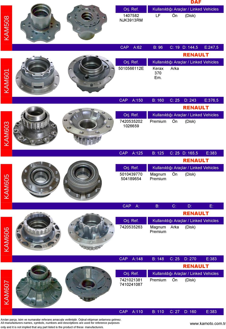 RENAULT KAM605 5010439770 504189654 A: Magnum Premium B: C: D: E: RENAULT KAM606 7420535263 A:148