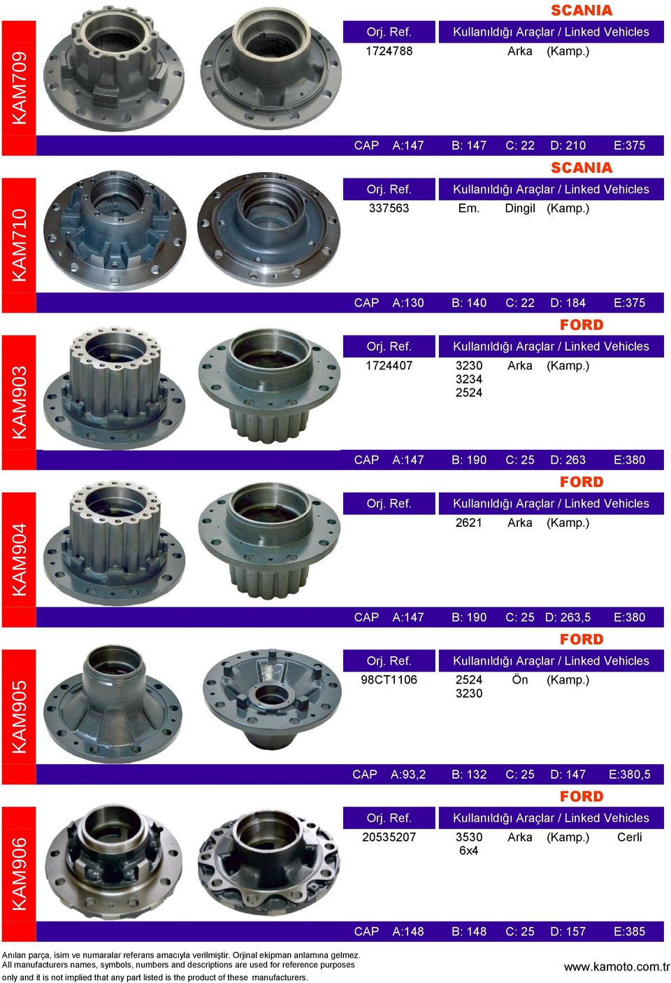 A:147 FORD KAM904 2621 A:147 B: 190 D: 263,5 FORD KAM905 98CT1106 A:93,2