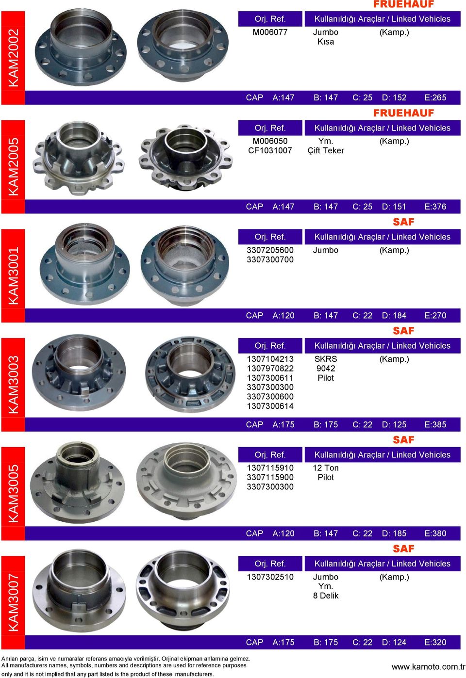 1307970822 1307300611 3307300300 3307300600 1307300614 SKRS 9042 Pilot B: 175 A:175 D: 125 E:385 SAF